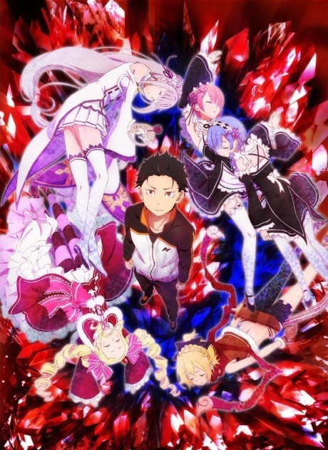 Re:Zero – Starting Life in Another World (2016–2021)